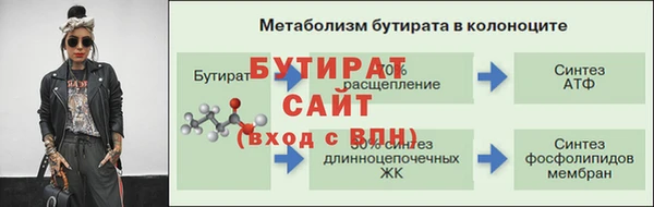 jwh Балабаново